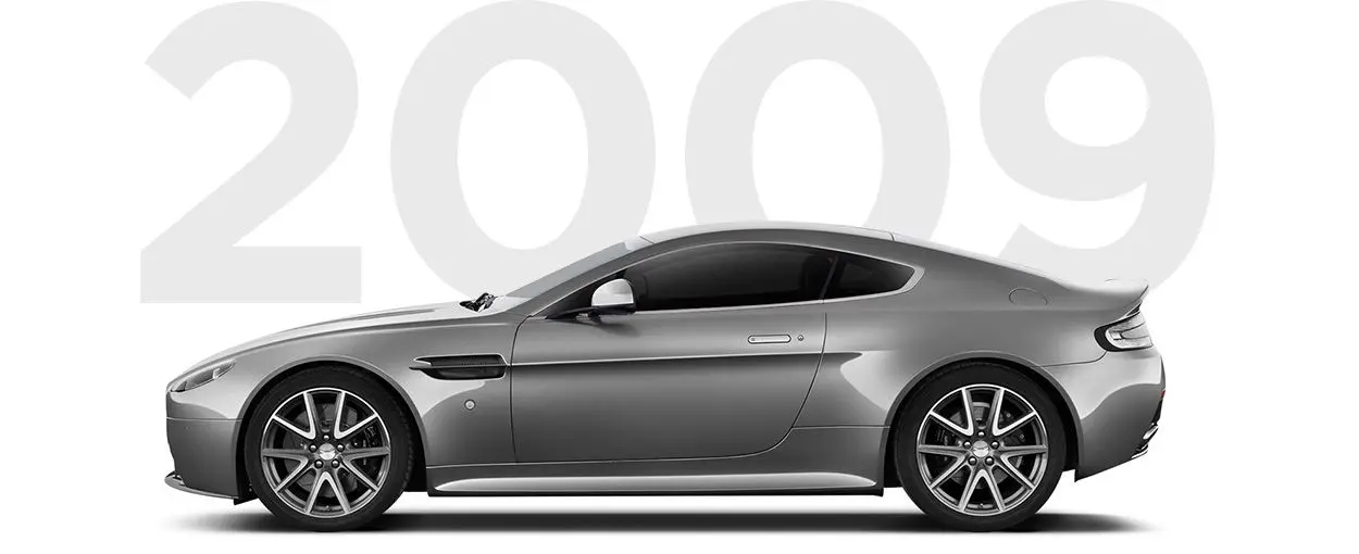 Pirelli & Aston Martin through history 2009