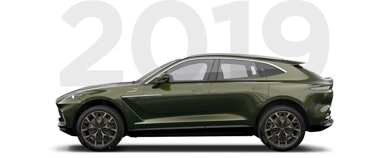 Pirelli & Aston Martin through history 2019