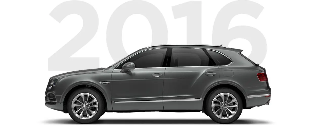 Pirelli & Bentley through history 2016