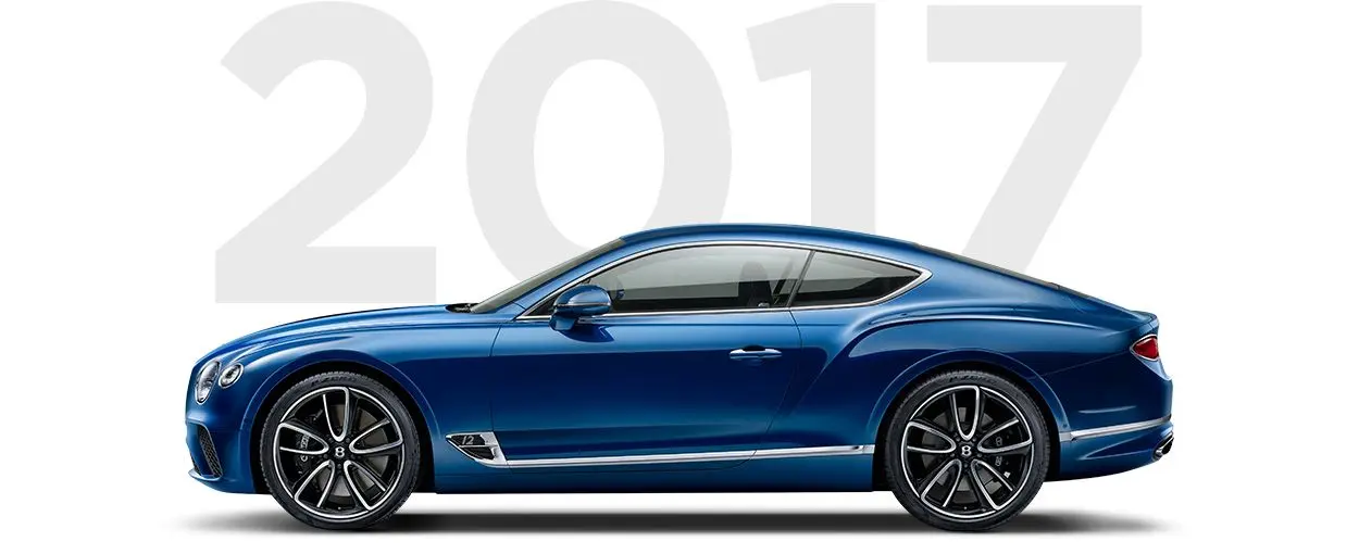 Pirelli & Bentley through history 2017