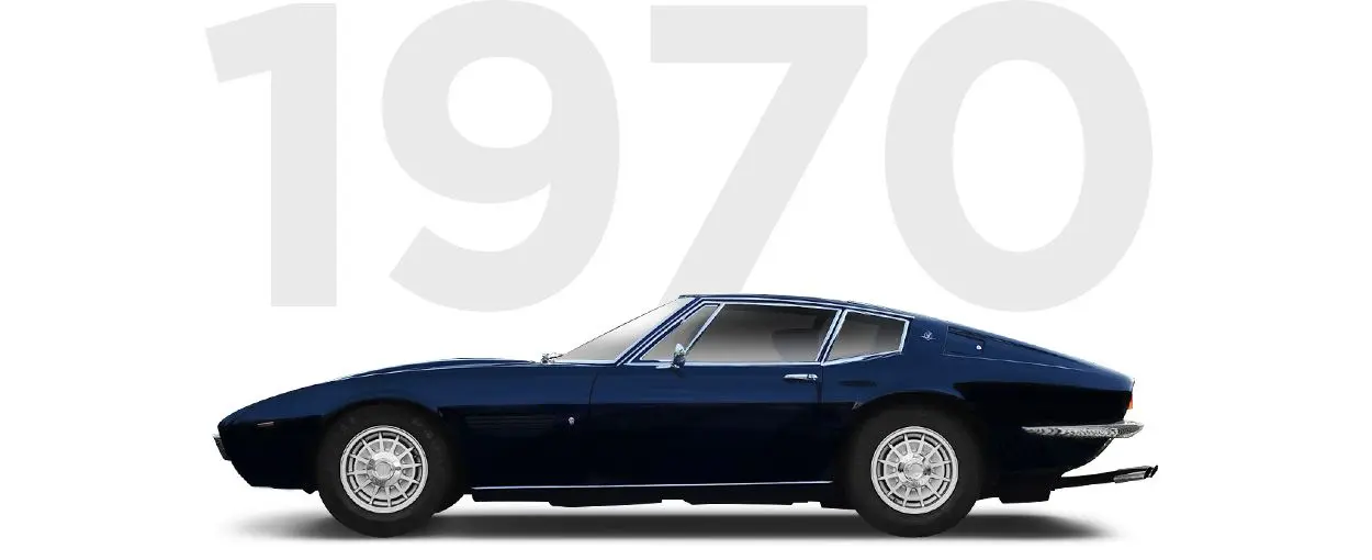 Pirelli & Maserati through history 1970