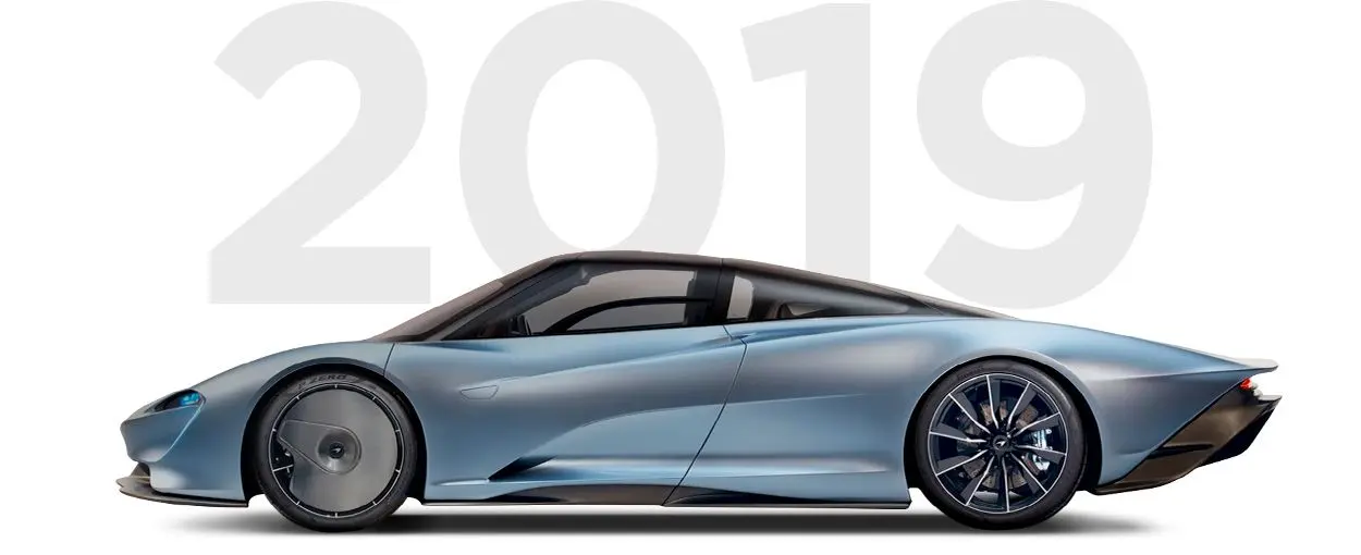 Pirelli & McLaren through history 2019