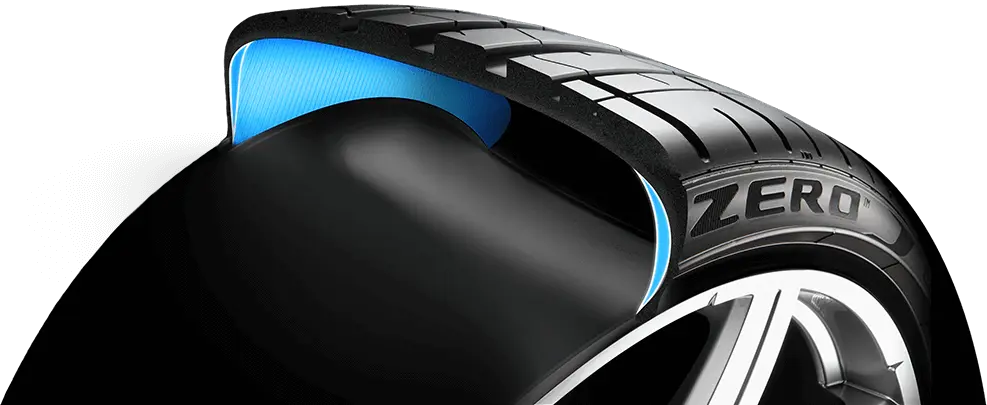 SELF-SUPPORTING TECHNOLOGY